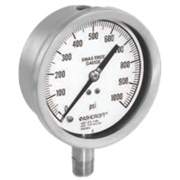 Pressure & Vacuum Gauges